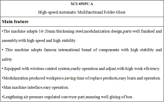 XCS-650PC-A High-speed Automatic Folder Gluer