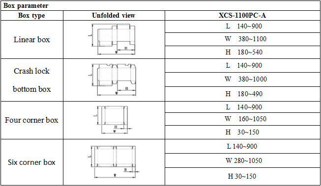 XCS-1100PC-A Automatic Folder Gluer