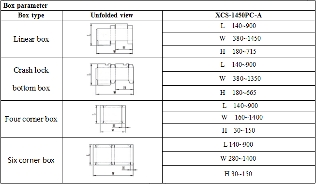 XCS-1450PC-A High-speed Automatic Folder Gluer