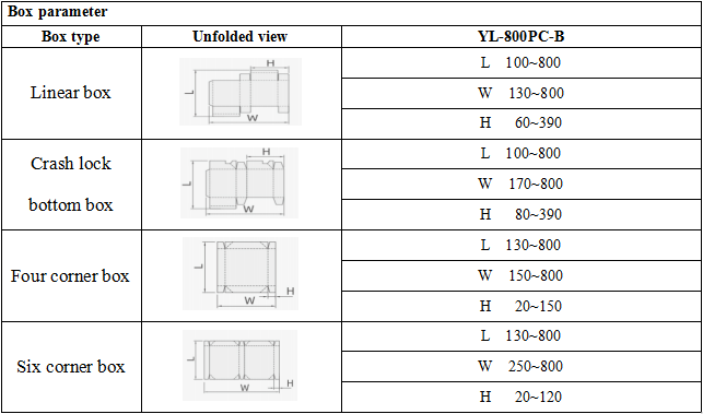 YL-800PC-B Automatic Folder Gluer