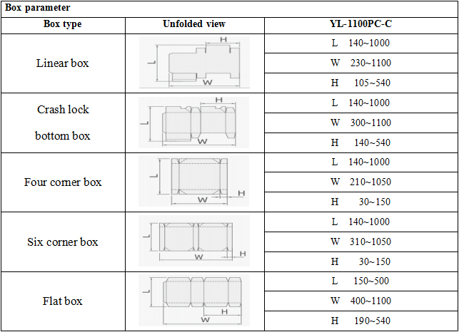 YL-1100PC-C Carton And Corrugated High-speed Automatic Folder Gluer With Climbing Section