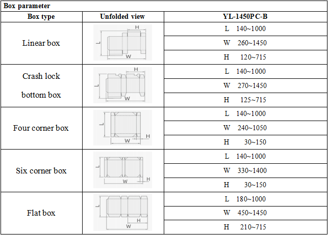 YL-1450PC-B Automatic Folder Gluer