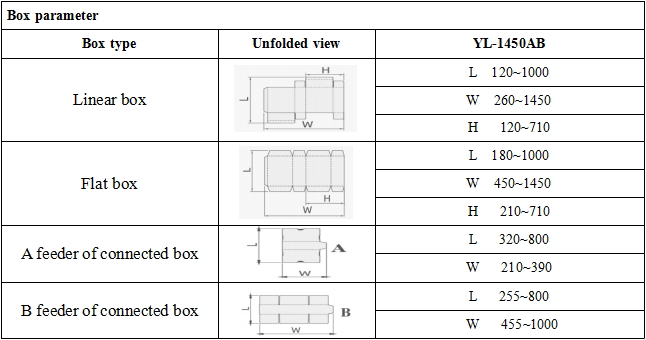 YL-1450AB Small Double Paste Box Machine