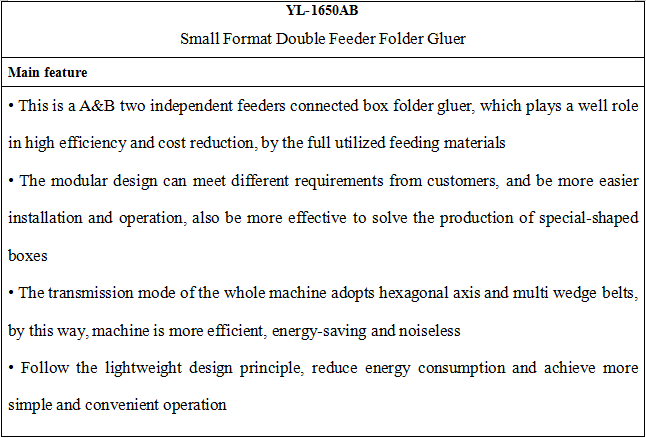 YL-1650AB Easy Tear Tape Zipper Box Double Feeder Folder Gluer