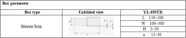 YL-650TD Specialized Folder Gluer for Stereo Products